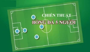 Tìm Hiểu Sơ Đồ Chiến Thuật Bóng Đá 5 Người Cùng Keovip.blog